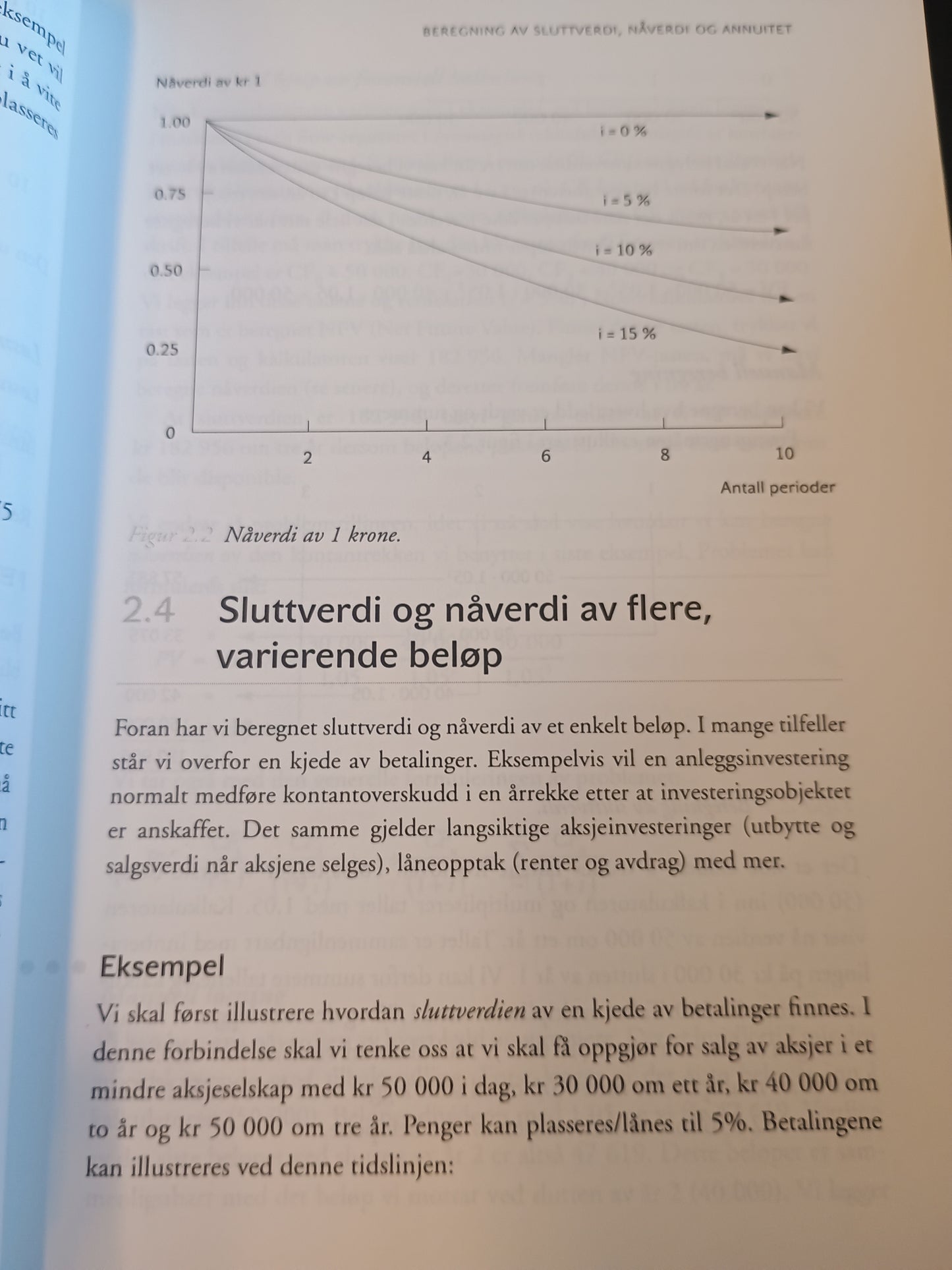 Finansielle emner, Knut Boye, Steen Koekebakker