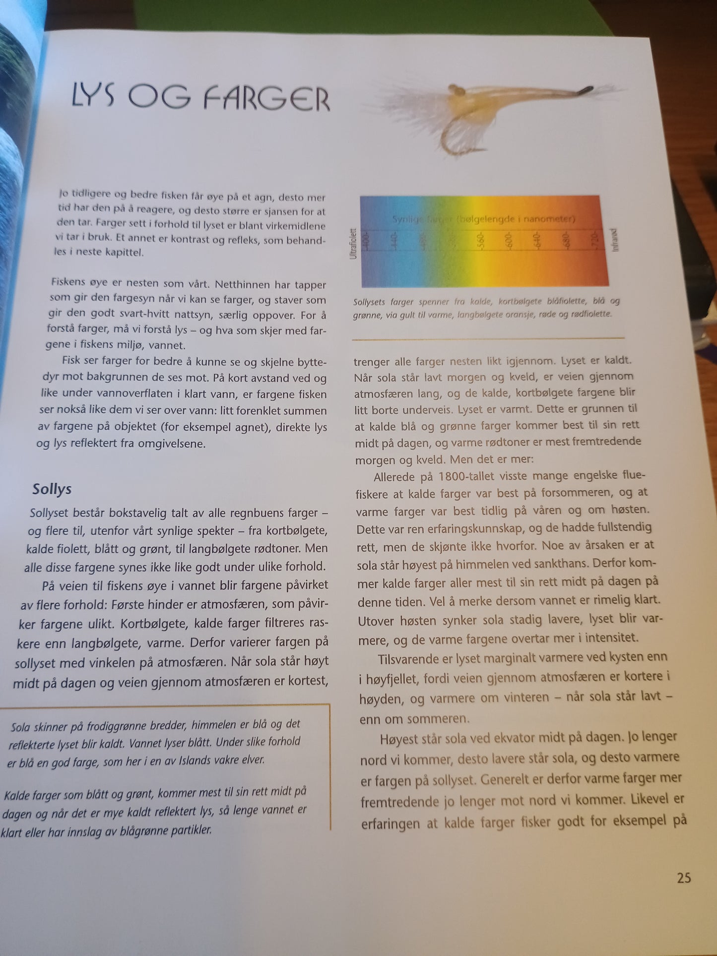 Det nye sportsfisket, Runar Warhuus
