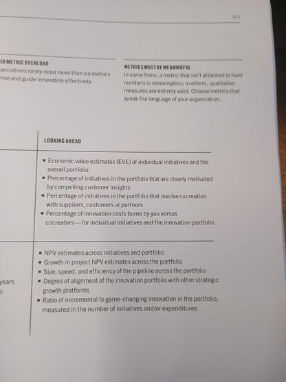 Ten types of innovation, The discipline of building breakthroughs