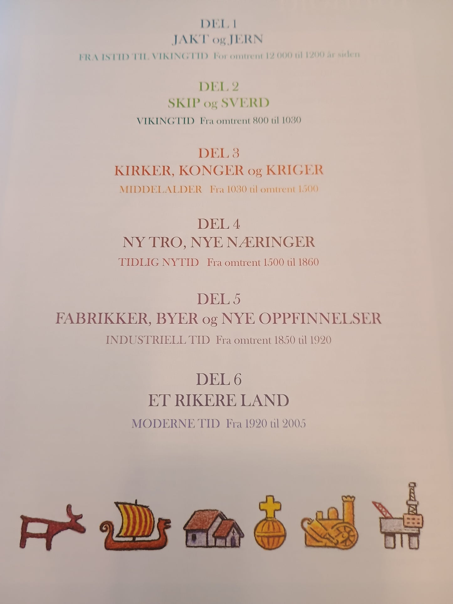 Aschehougs Illustrerer Norgeshistorie, Unni Løkkebø og Margit Løyland