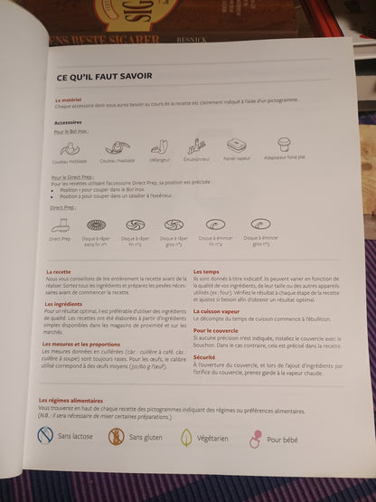 Ma cuisine au quotidien, Laurence Chané