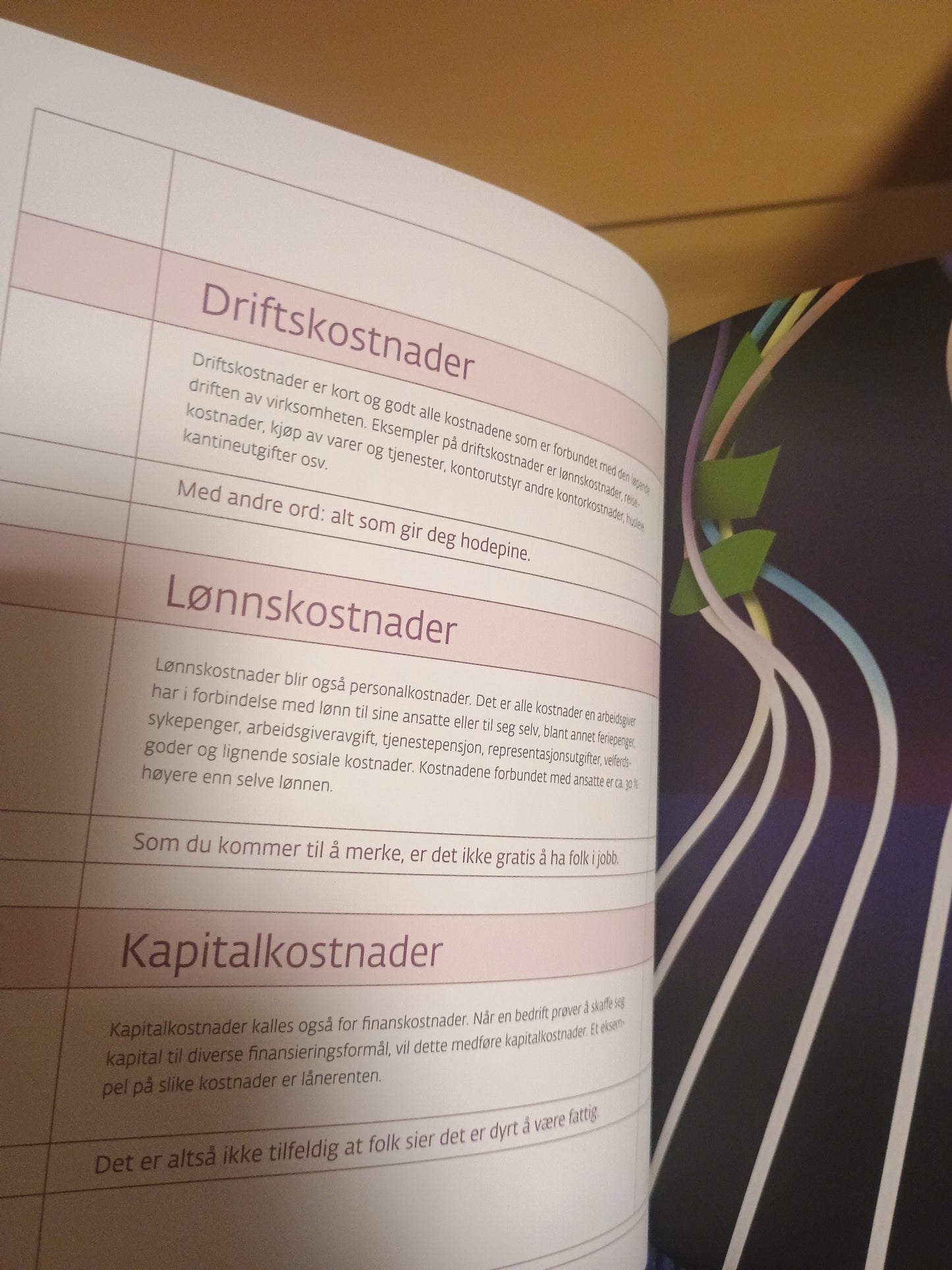 Oppstart: En bok for deg som drømmer om å starte for deg selv