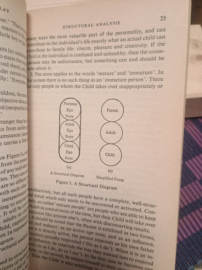 Games people play, Eric Berne M.D.