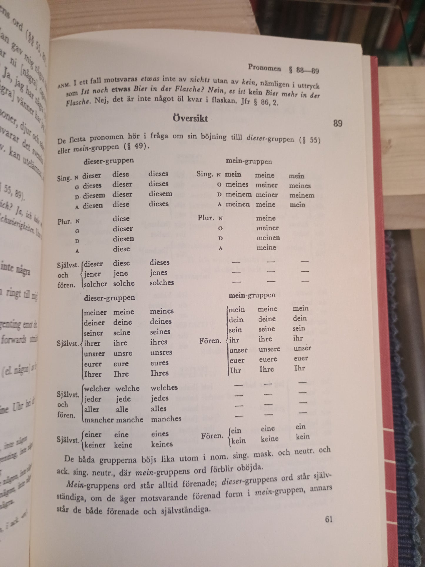 Förkortad tysk grammatikk, Hjort Lide
