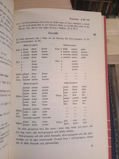 Förkortad tysk grammatikk, Hjort Lide