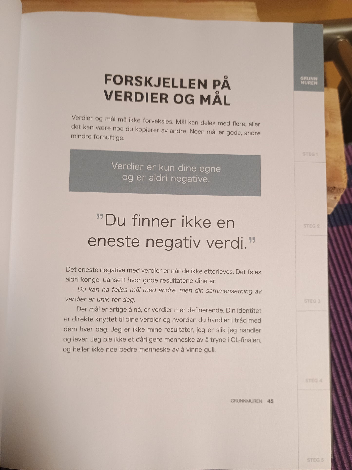 Helt konge!, Øystein "Pølsa" Pettersen