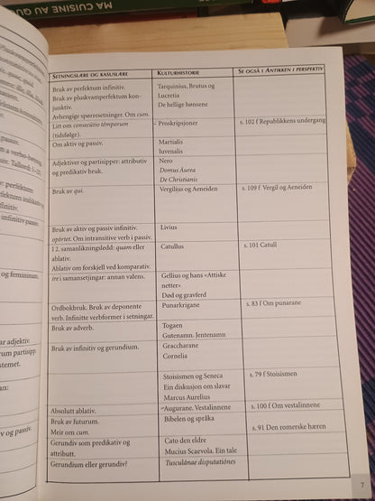 Omnibus 1, tekstbok, V. Toggen, R. Hesse og Gudrun Haastrup