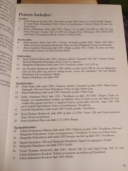 Ættebok for Pettersen Dass og hans hustru Margrethe Andersdatter, Øystein Angell Røtvold