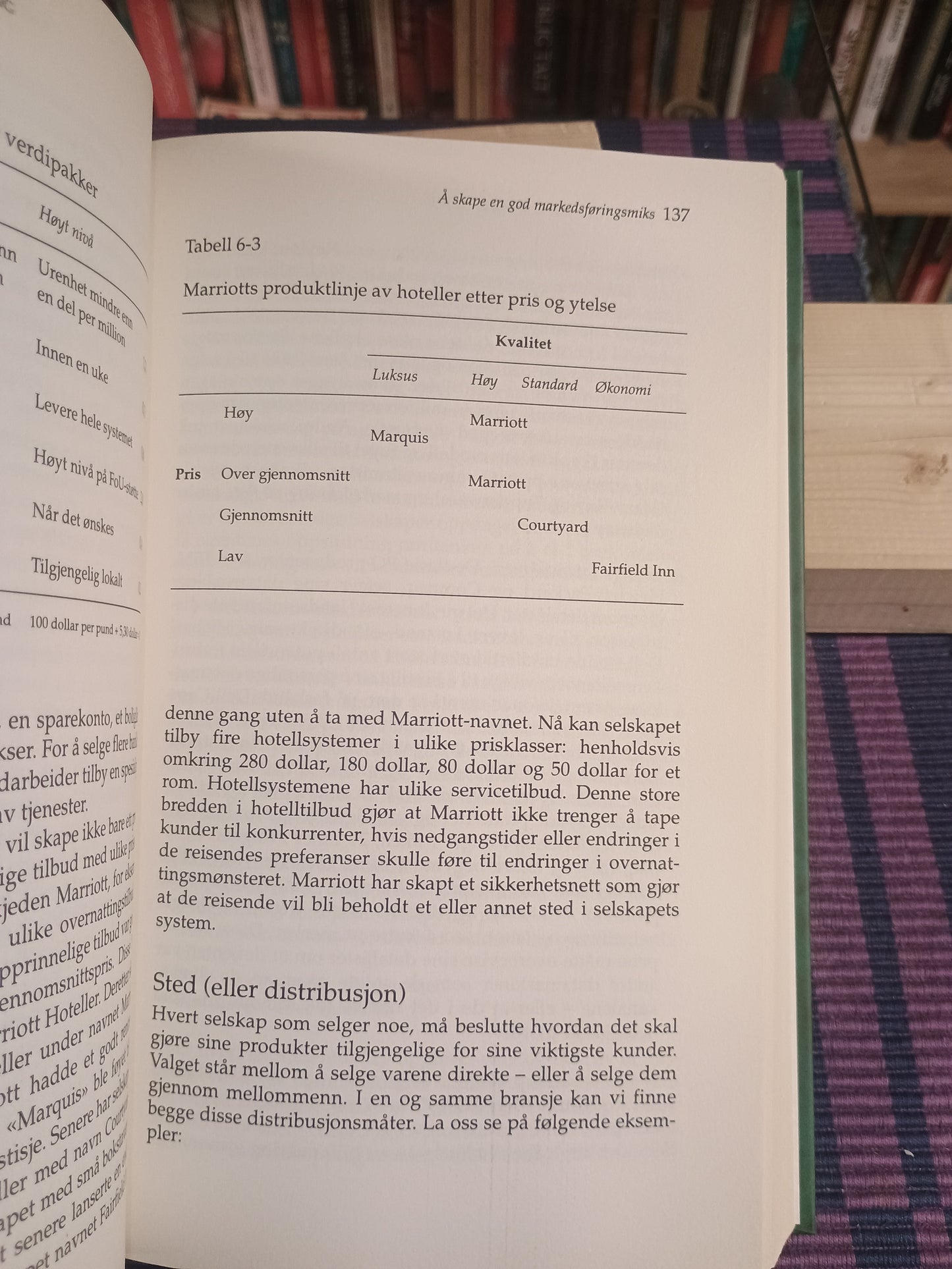 Kotler om markedsføring, Philip Kotler